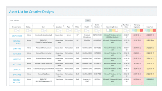 asset list screenshot from lifecycle insights